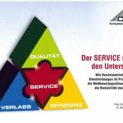 Der Service macht den Unterschied - Wie Handelsvertretungen durch Dienstleistungen ihr Profil schärfen, die Wettbewerbsposition stärken und die Rentabilität steigern können